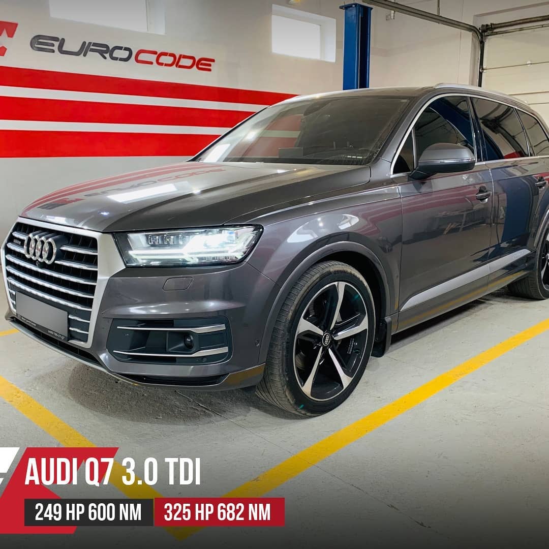 Чип тюнинг Ауди Q7 4m 3.0TDI 45 TDI